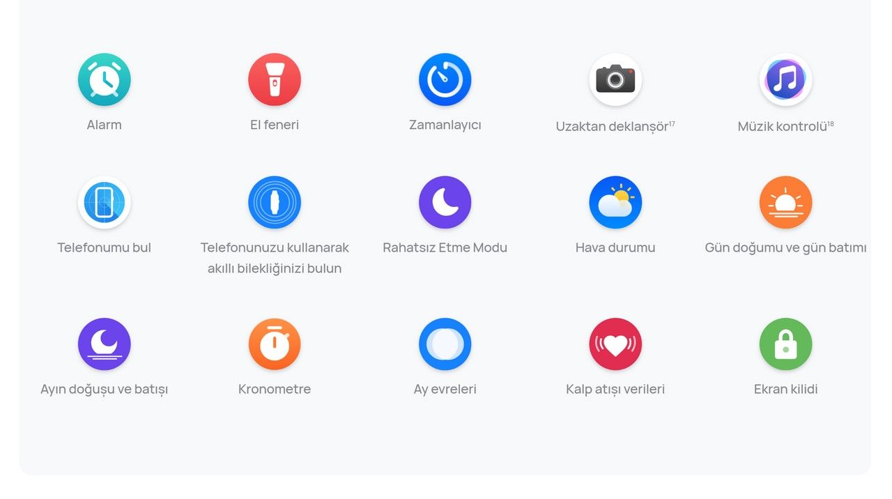 Huawei Band 8 Akıllı Saat Siyah (Huawei Türkiye Garantili) - Fiyatı ...