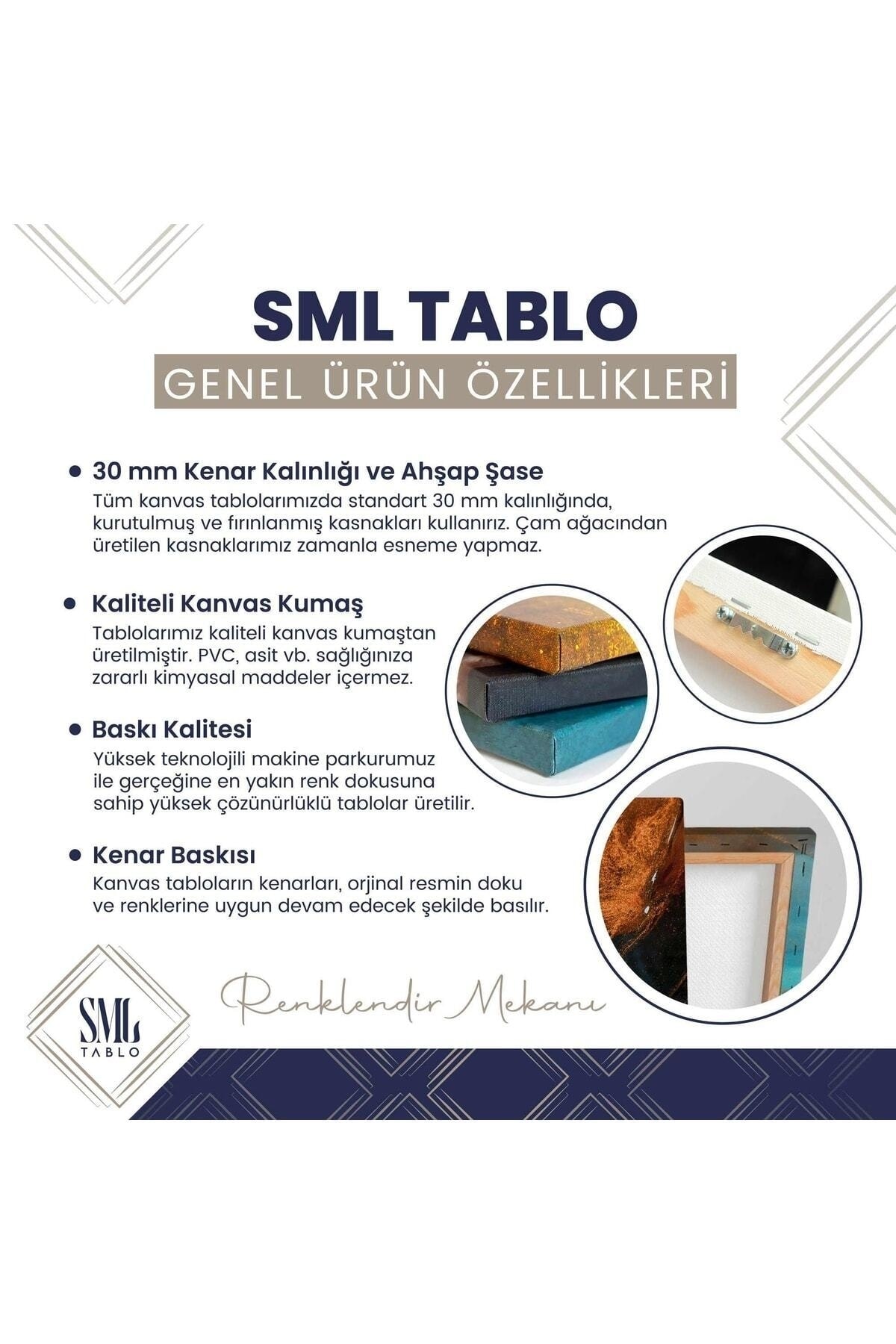 Emlak Ev Real Estate Birikim Hesap Makinası Kanvas Tablo