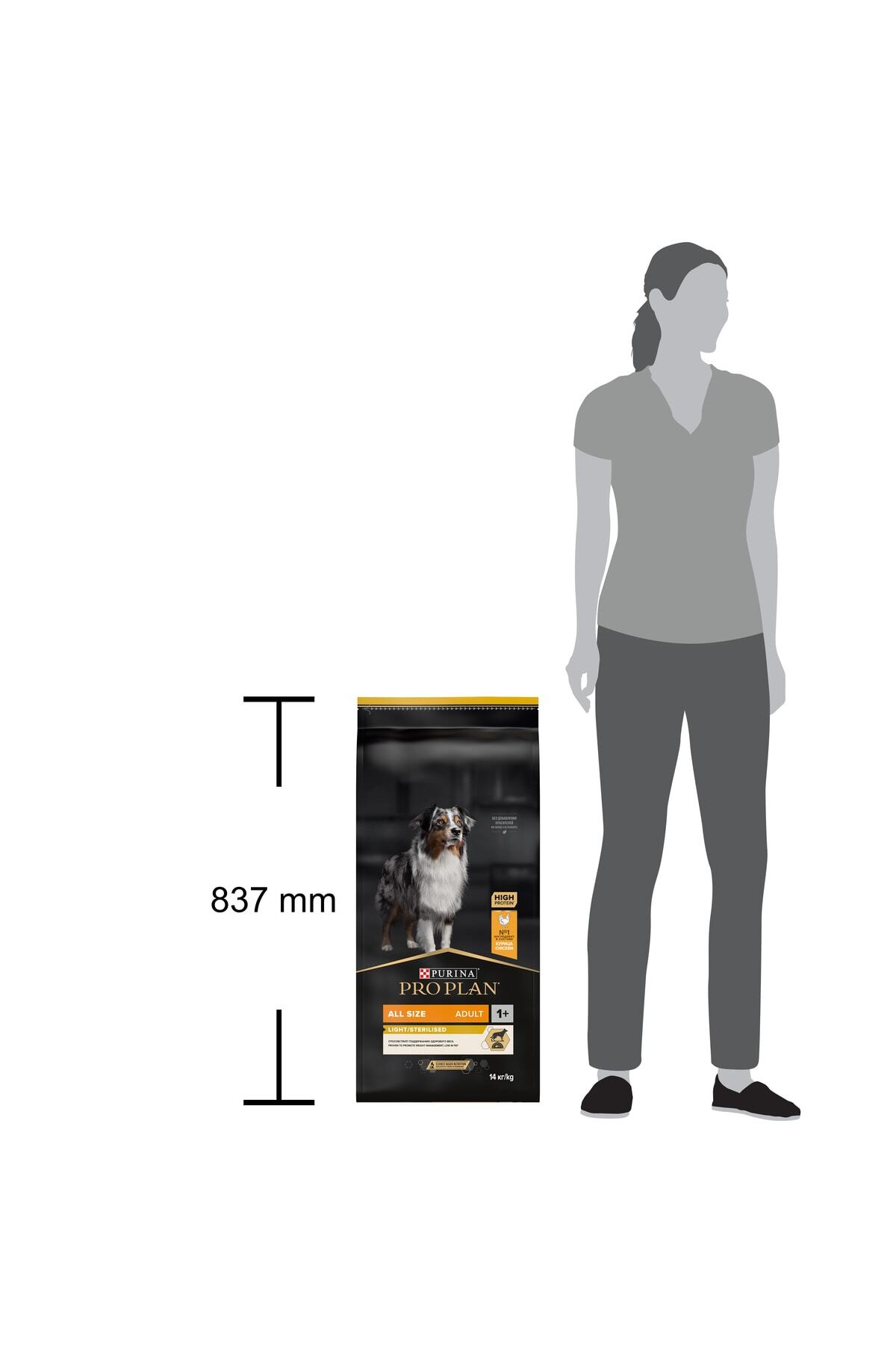 PRO PLAN All Sizes Adult Light / Sterilised met lam voor honden
