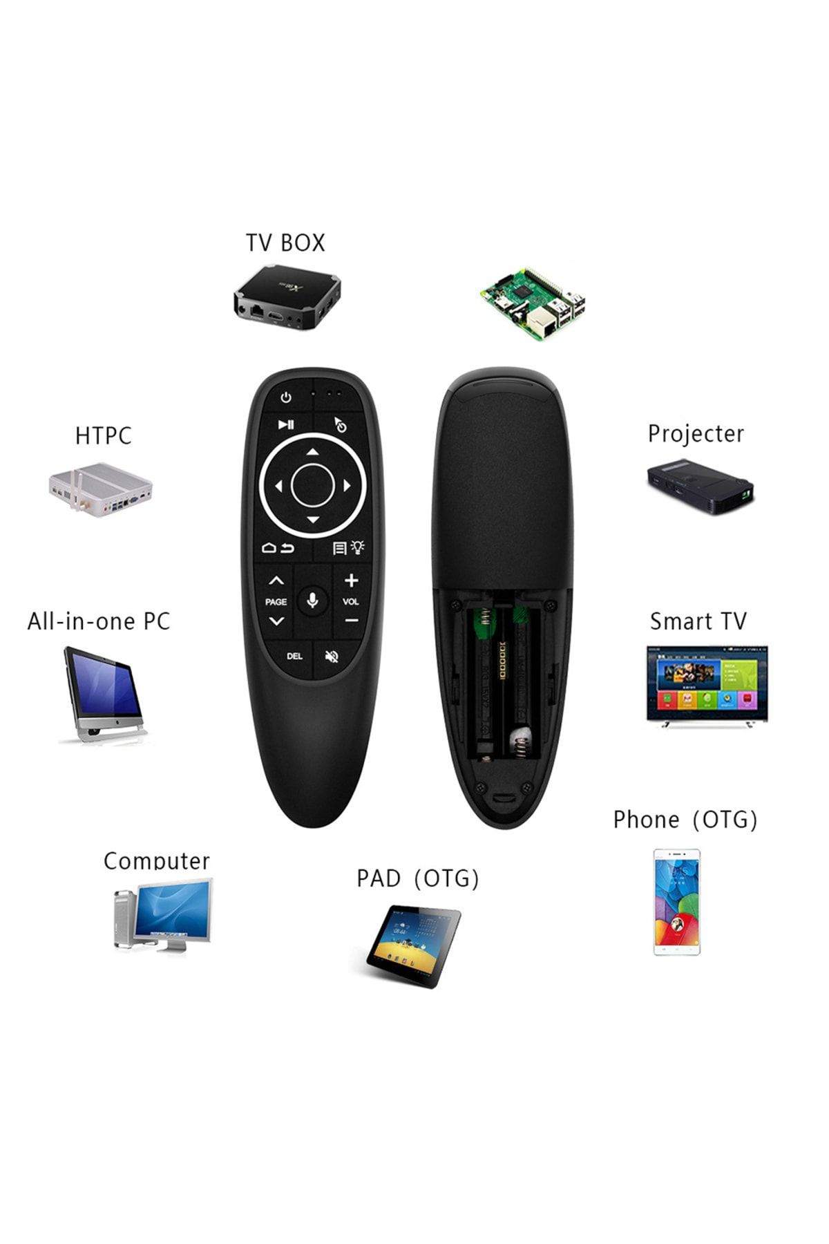OEM G10s Pro Voice Air Mouse Jiroskop Akıllı Uzaktan Kumanda - Fiyatı ...