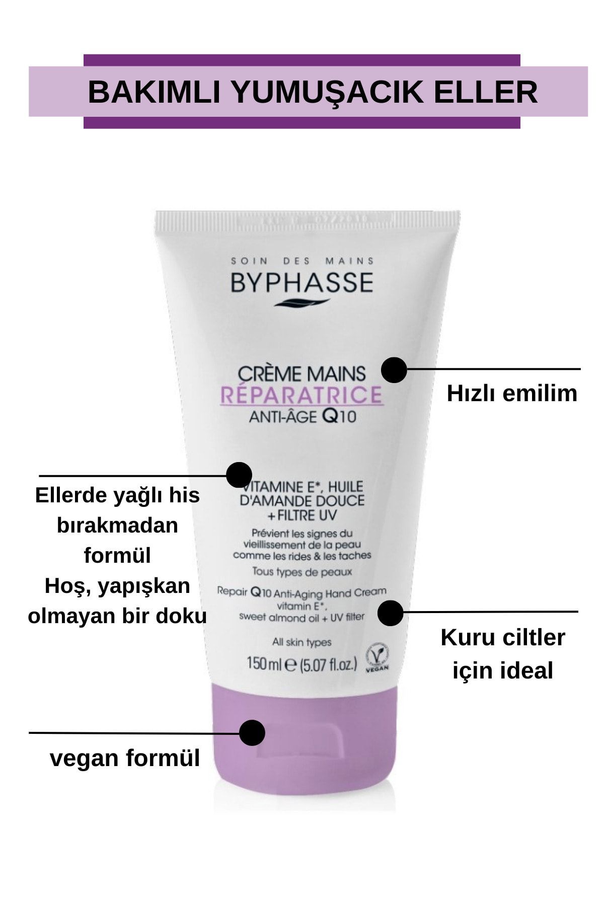 CRÈME MAINS RÉPARATRICE Q10 150ML