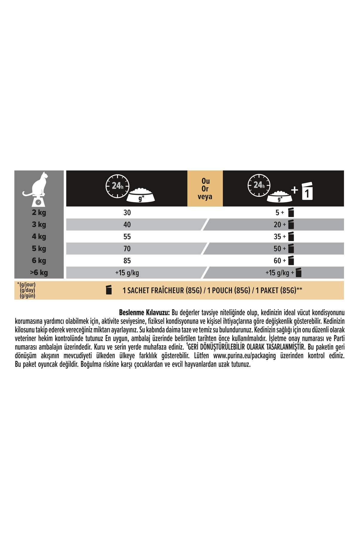 Pro Plan Pro Plan Somonlu Kedi Maması 10 Kg