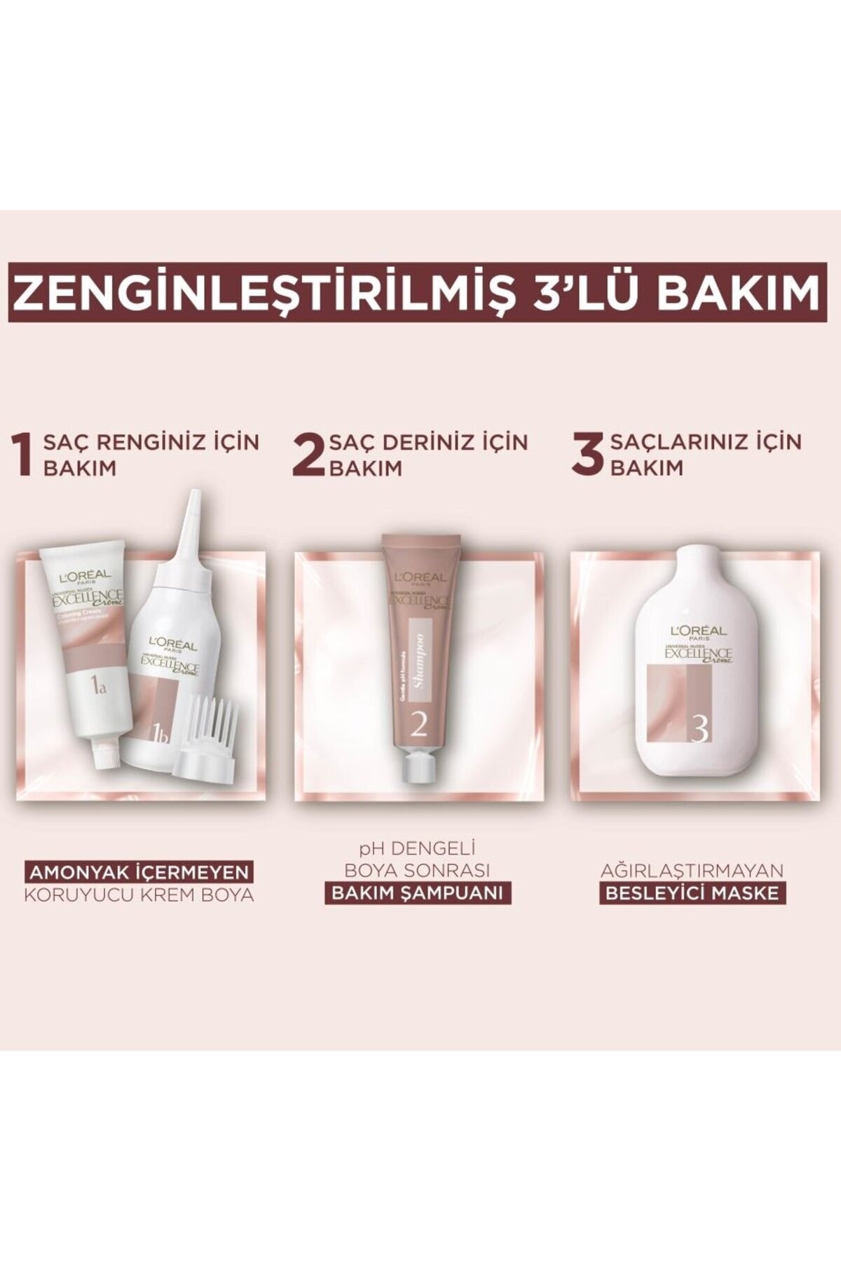 رنگ مو زنانه – مردانه رنگارنگ لورال پاریسL'Oreal Paris | 2E+13 اورجینال - تصویر 5