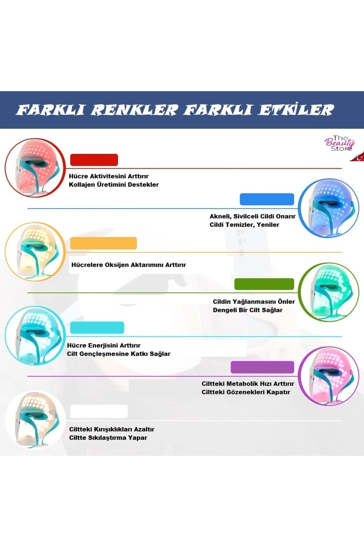 Yüz Maskesi Cilt Tazeleme Yenileme Peeling Dermapen Foton Güzellik Led Maske — سفید LDMS2 — تصویر 3 از 6