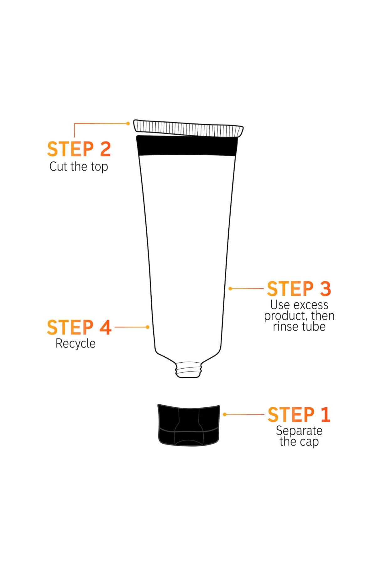 THE INKEY LIST-Oat Makeup Removing Cleansing Balm 150 Ml 6