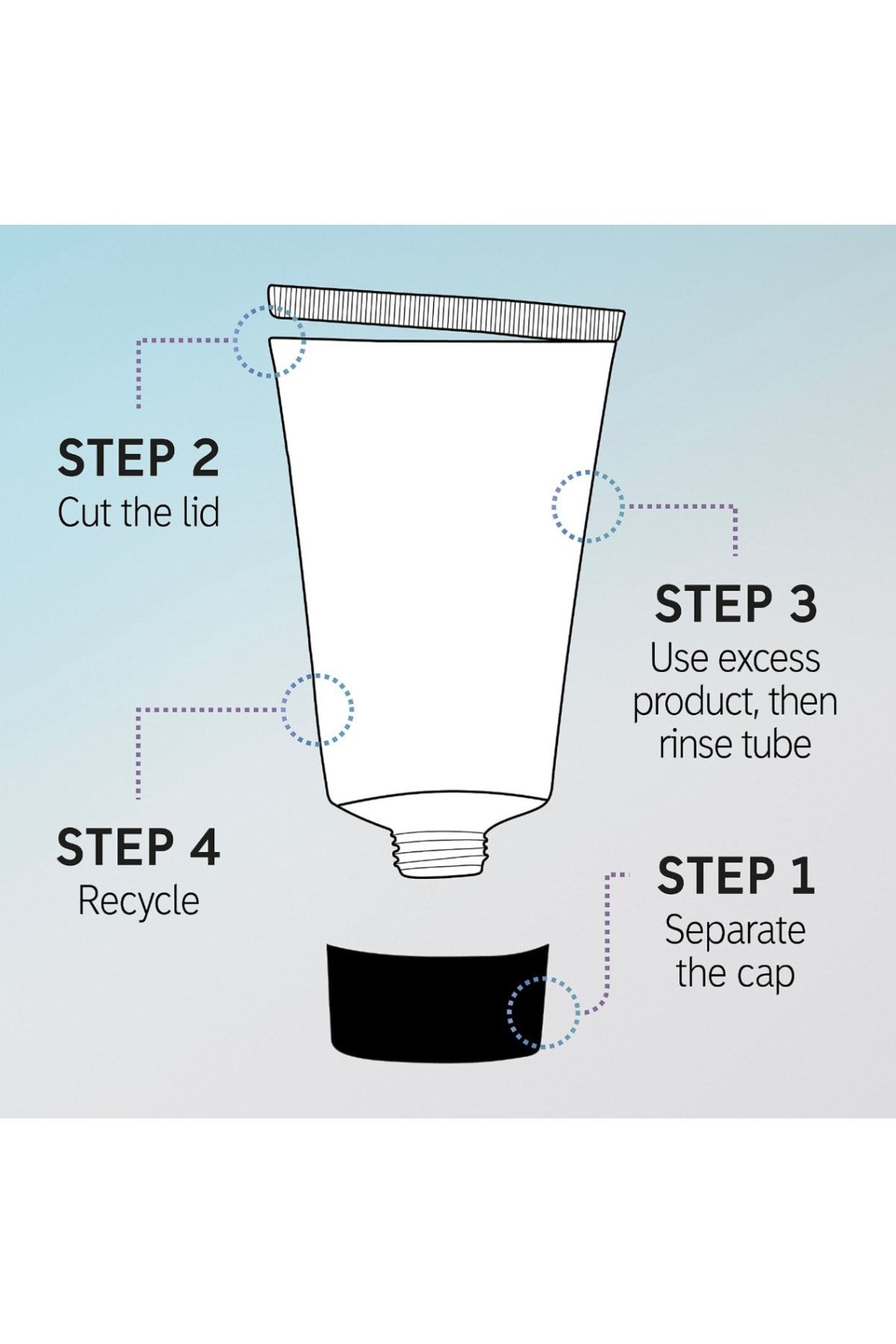 THE INKEY LIST-SuperSolutions Azelaic Serum - 10% Concentration, 30 Ml Volume, Redness Relief Formula 5