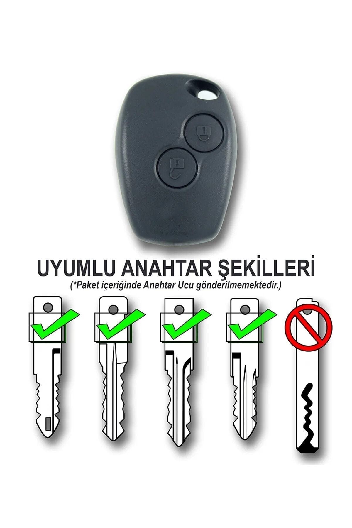Kit Neiman Clio 3 Kangoo 2, KASturbo Antivol Serrure d'allumage Direction avec clé pour Trafic Master Duster Sandero NV300 NV400 7701208408