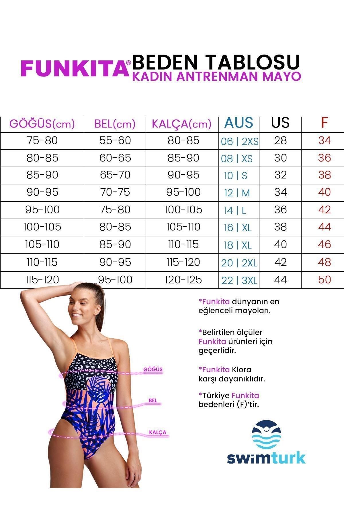 Funkita Funkita STP Minty Mixer Women's Training Swimsuit
