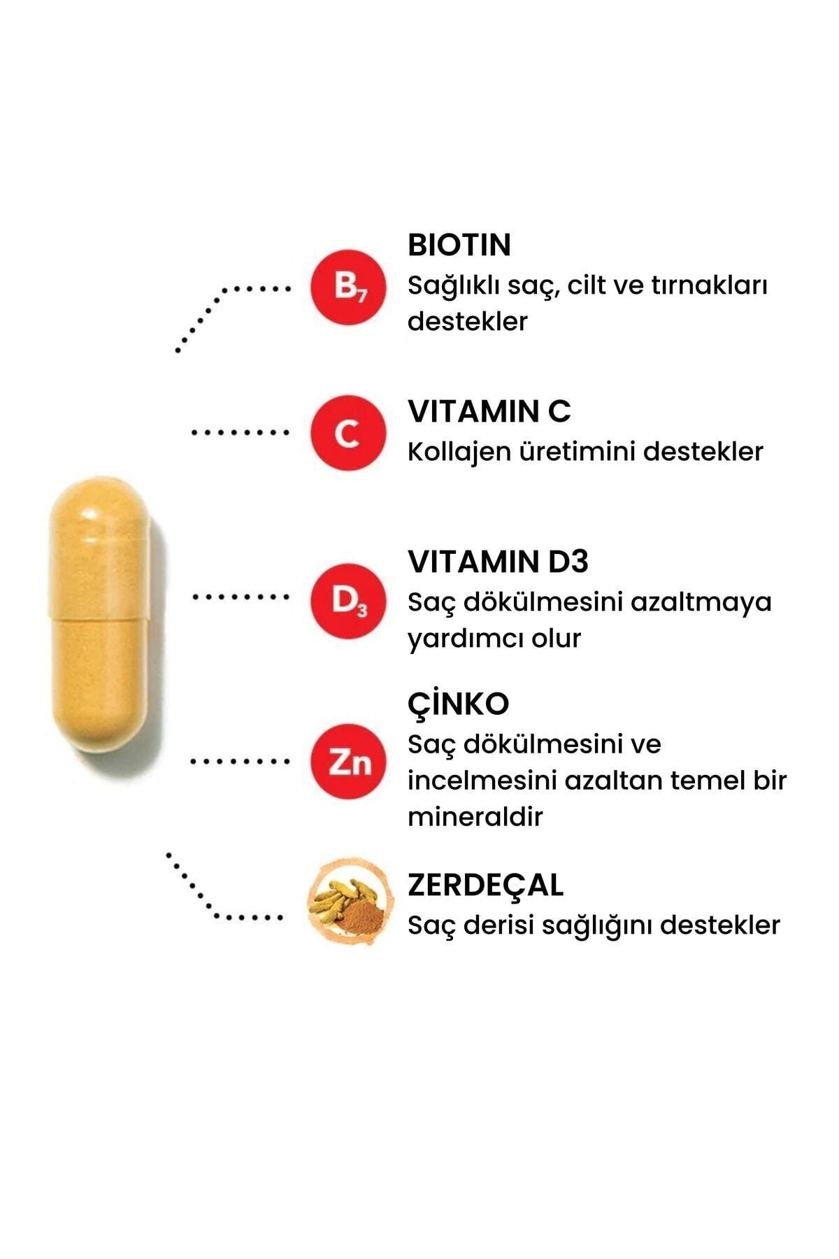 HAIRtamin-Advanced Formula 30 Vegan Capsule - Hair Vitamin - 6 Pieces 3