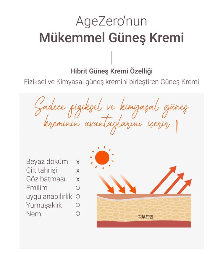 Premium Bakuchiol Beyazlatıcı Anti Aging Vegan Kırışıklık Karşıtı SPF 50+/PA Güneş Kremi