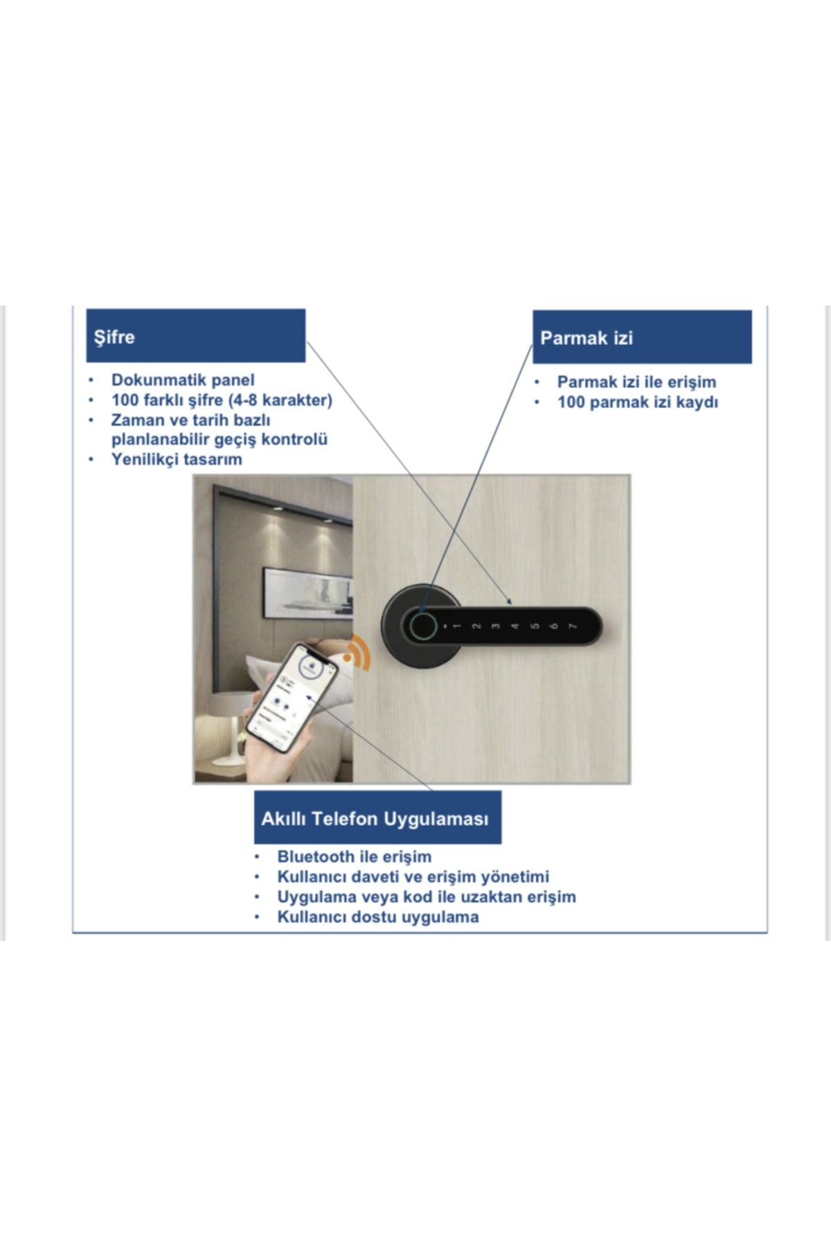 Mul-T-Lock-Multlock Smart Handle - Smart Door Handle Satin 4