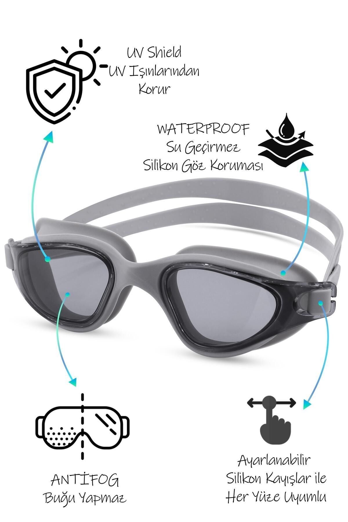 Goggles in swimming cheap