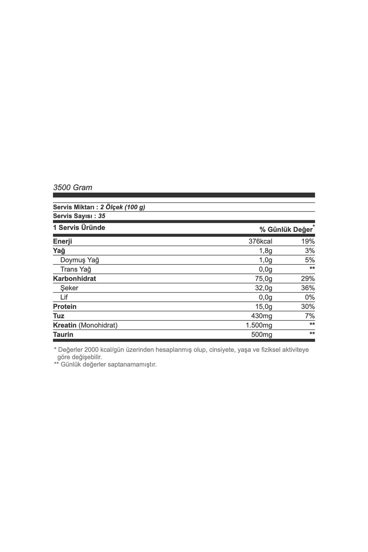 Gain Bolic 6000 Karbonhidrat/Gainer 3500 Gr-Çikolata 4
