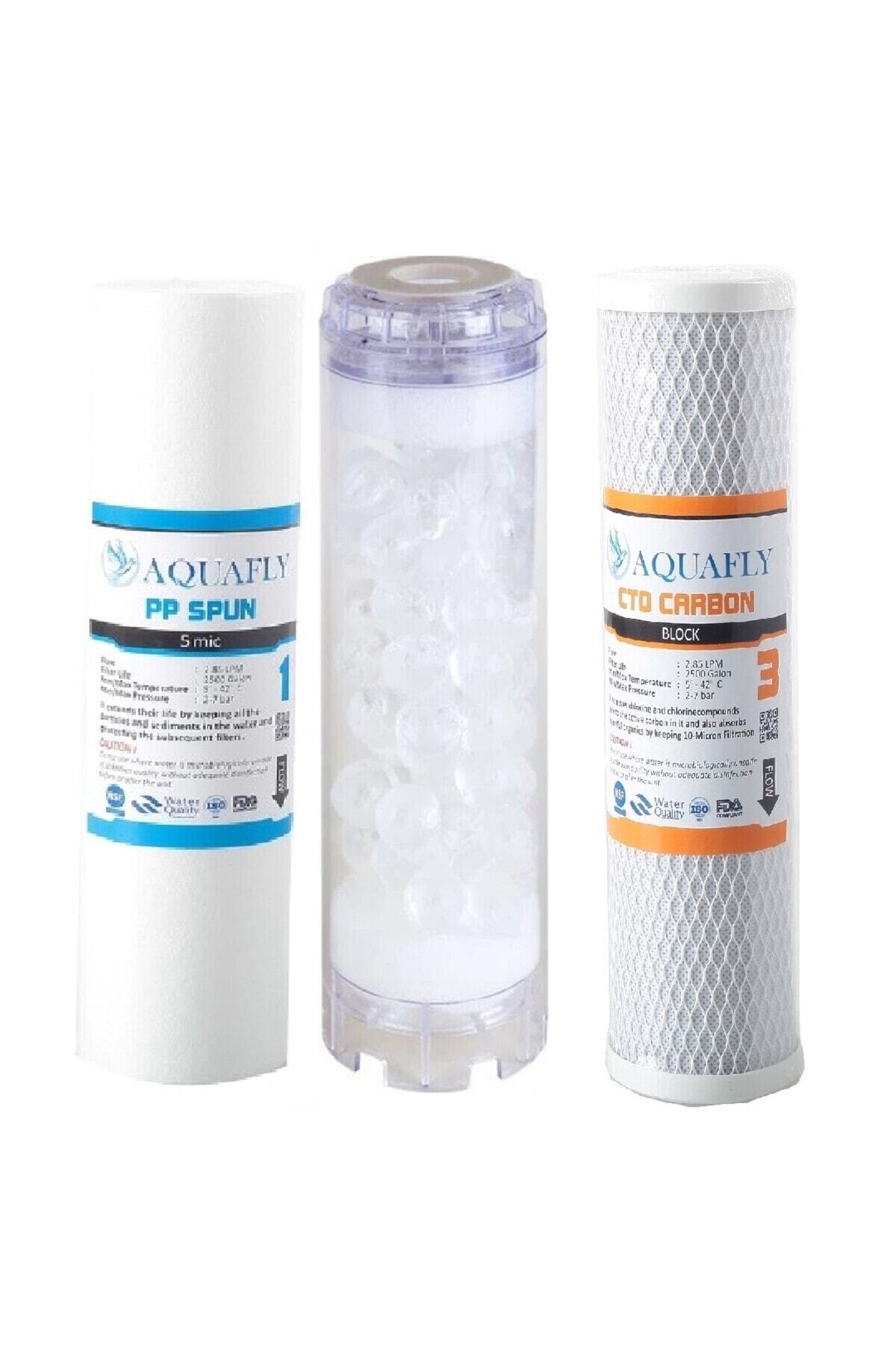 APARTMENT TREATMENT ANASU INLET 3-PIECE SPARE ( Sediment, Silifos, Cto )