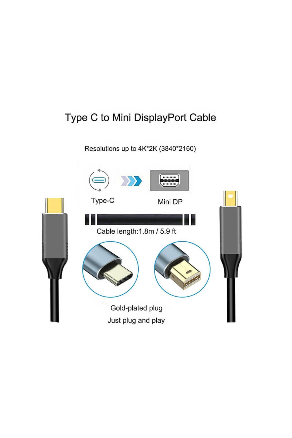 Koodmax-1.8m USB-C USB 3.1 Type C to Mini DisplayPort 4K@60Hz Cable Image Transfer Cable 6