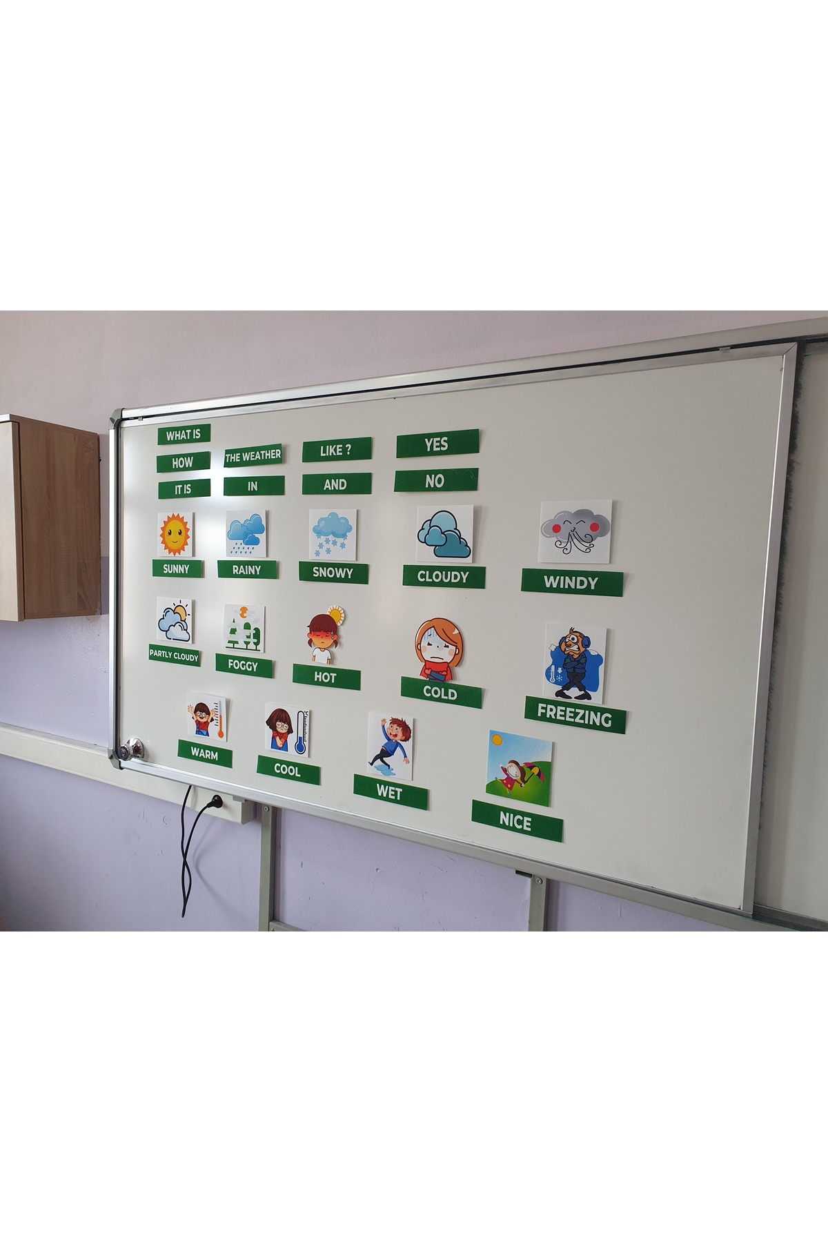 ۳. کلاس ۹. واحد درس مقناطیس‌شده هواشناسی از نمد