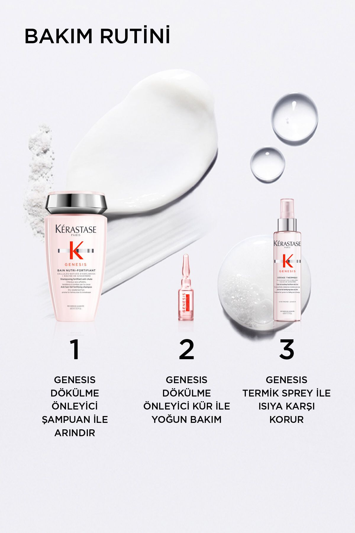 آمپول سرم Genesis Cure Fortifiantes Anti-chute برای پیشگیری از ریزش مو 60میل کراستاس Kerastase