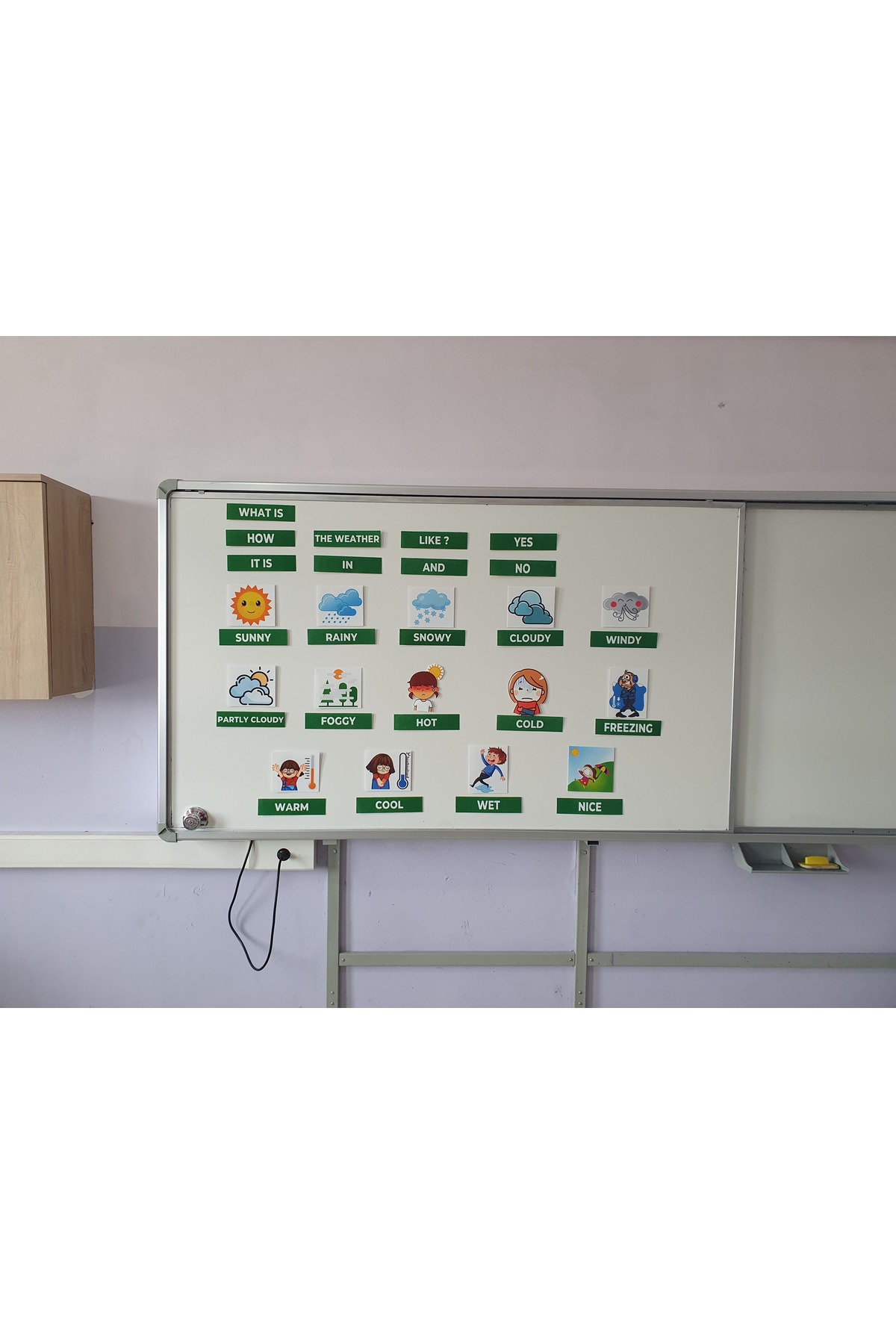 ۳. کلاس ۹. واحد درس مقناطیس‌شده هواشناسی از نمد