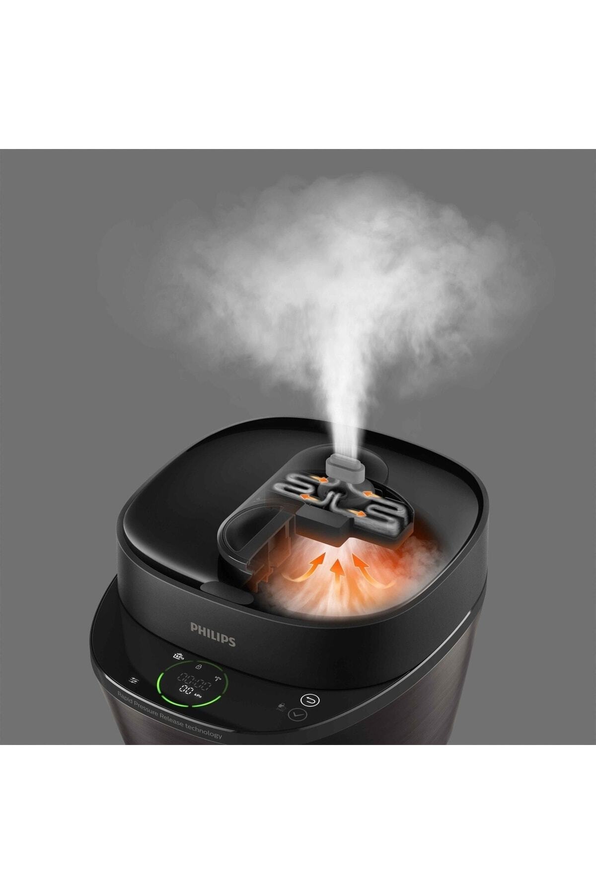 Philips All In One Cooker Hd2151/62 Buharlı Pişirici fotoğrafı 4 (önizleme)