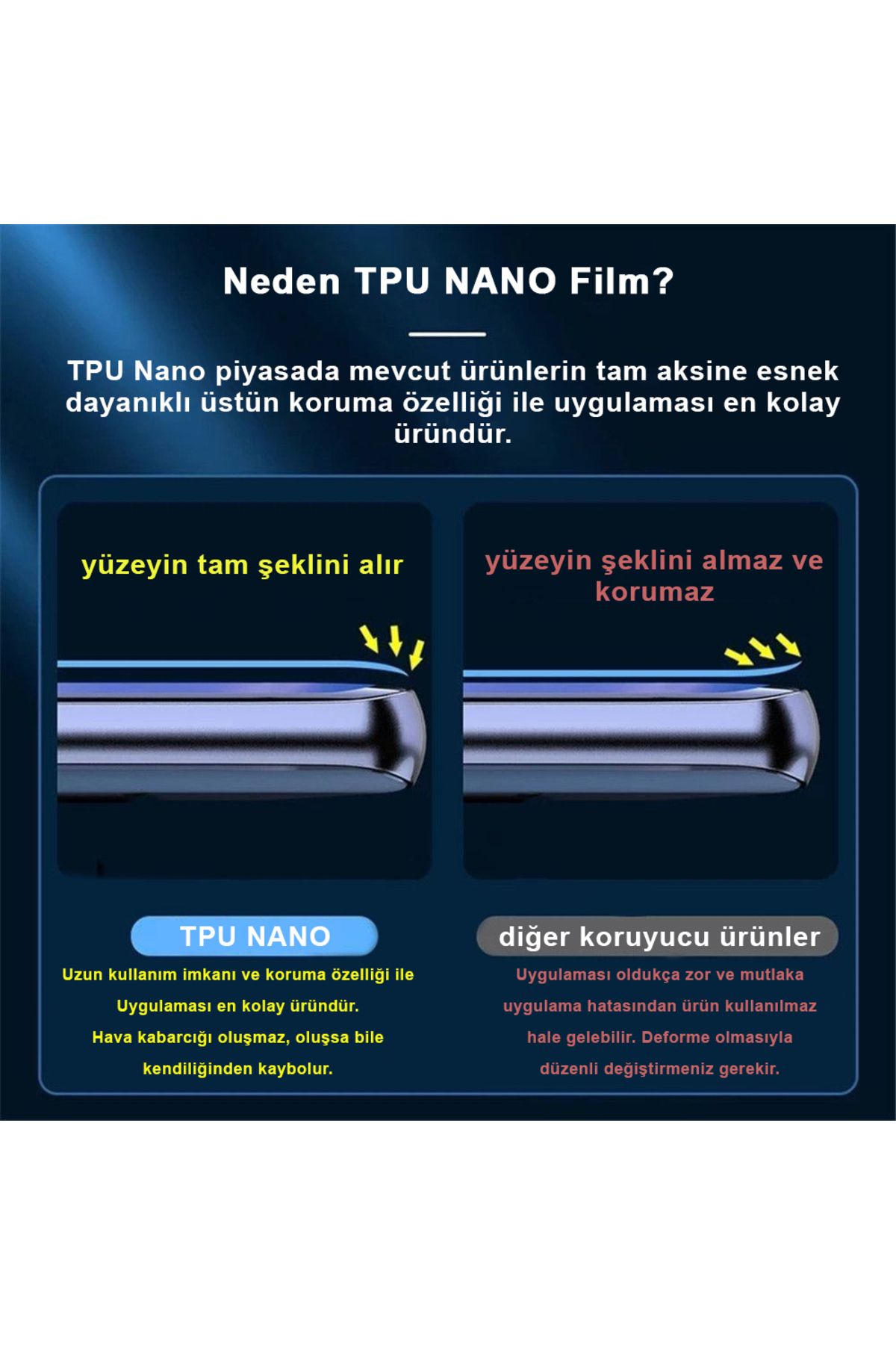 Sevgi Tech-Nubia NUOIO N2 LITE compatible Special TPU Nano Screen Protector 3