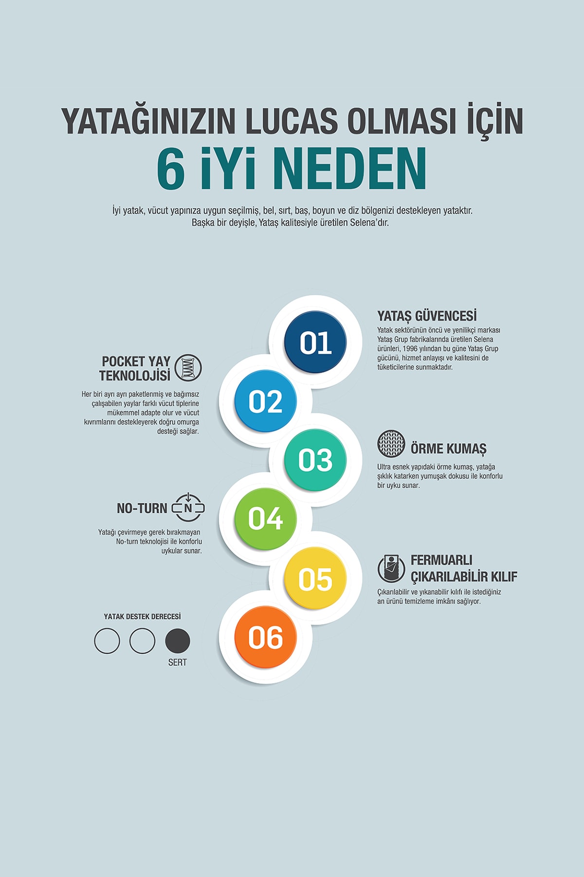 Yataş Selena Lucas Pedli Pocket Yaylı Yatak Fiyatı Yataş Selena Lucas Pedli Pocket Yaylı Yatak Fiyatı