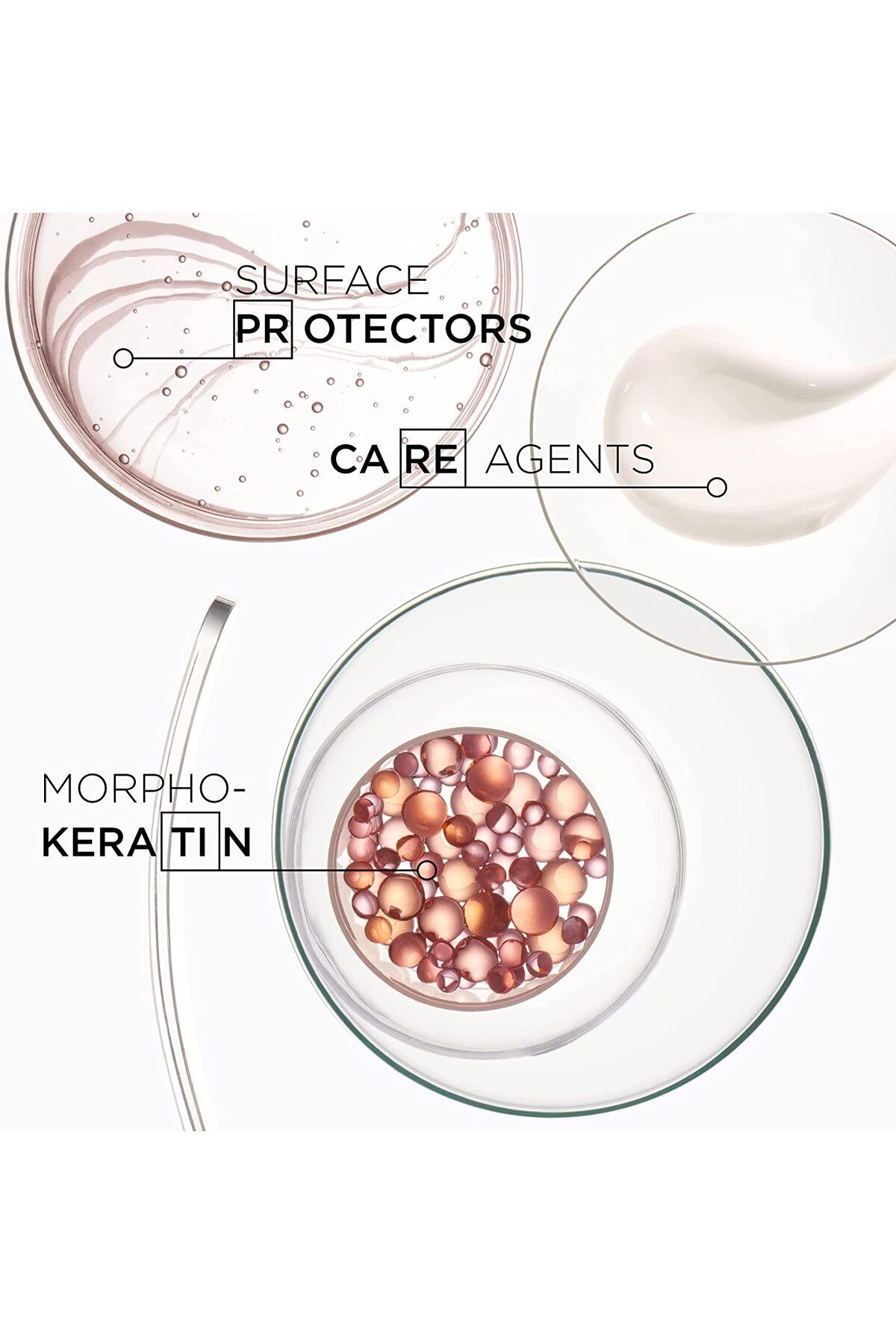 Kerastase شامپو بدون سولفات Kerastase Discipline Bain Fluidéaliste