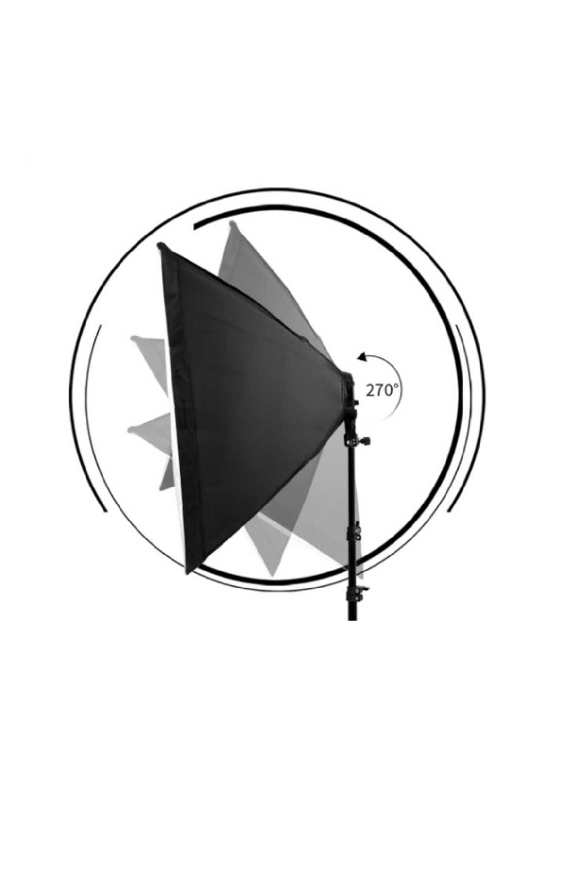 4 Duylu Softbox ,2m Işık Ayağı , 4x20 Wat Led Lamba (7200 Lümen), sabit ışık,sürekli ışık