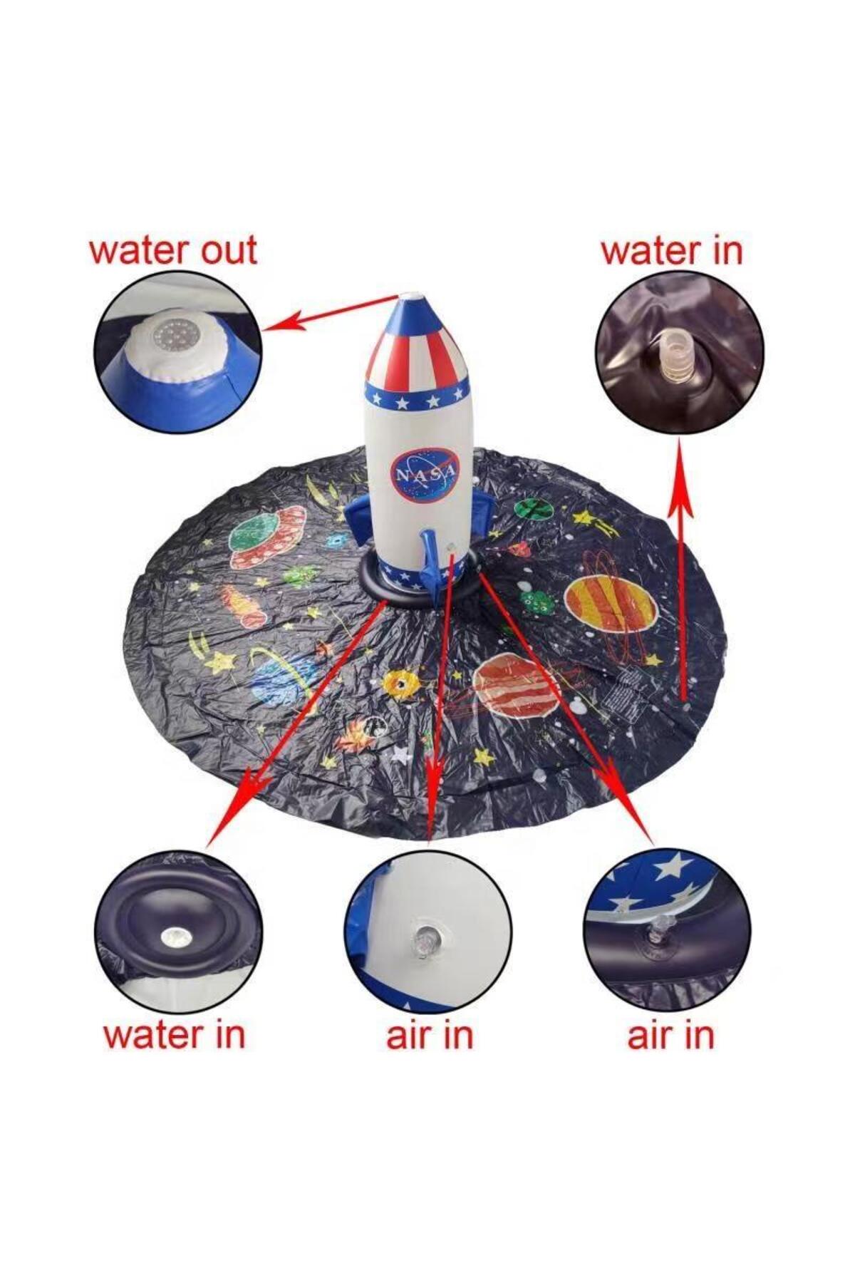 Zigver Fıskıyeli Su Fışkırtan Oyun Matı Su Havuzu Su Kaydırağı 170 cm fotoğrafı 3 (önizleme)