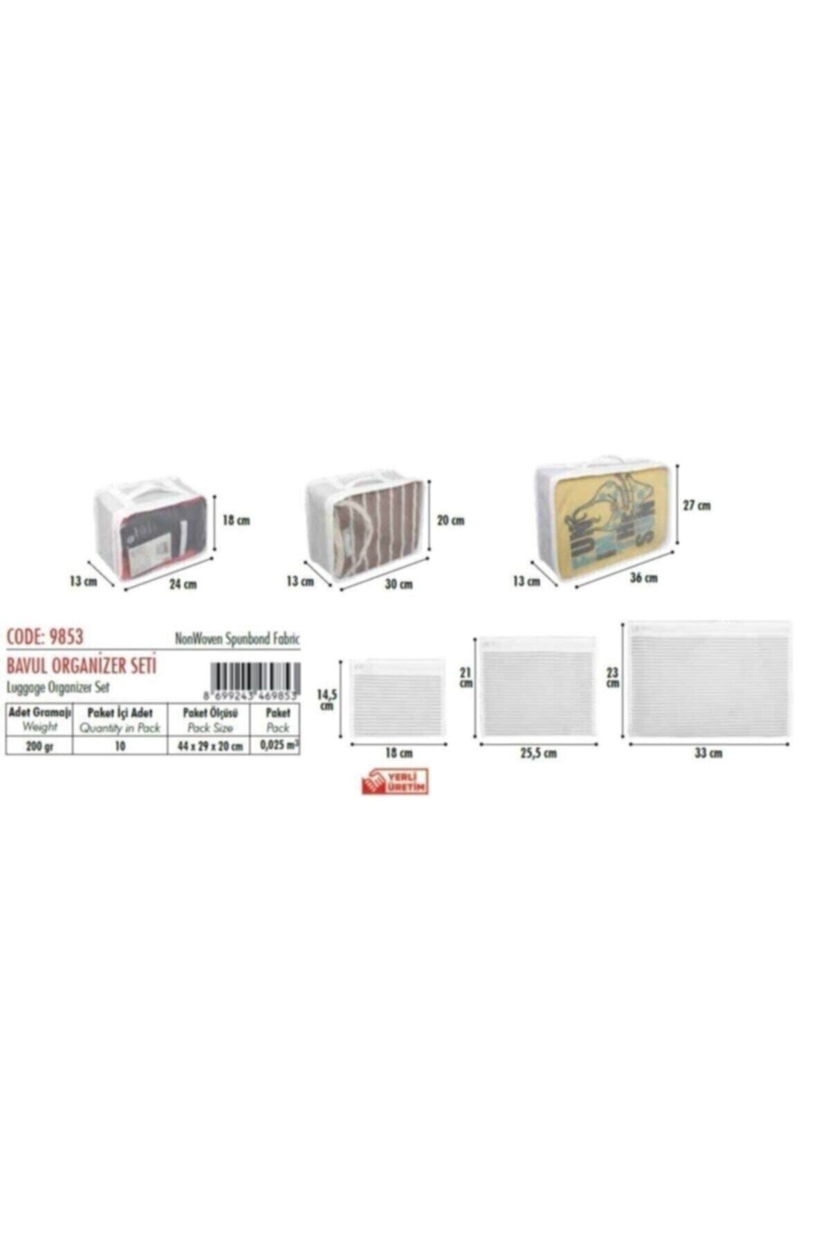 FORSACE Dogum Çantası 6 Parçalı Düzenleyici fotoğrafı 3 (önizleme)