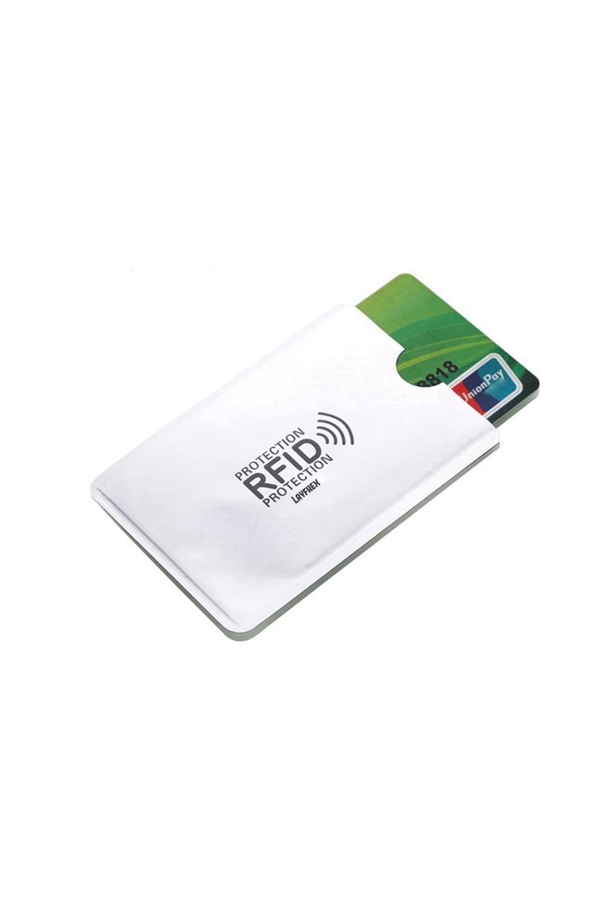 layfhex-Contactless Credit Card Protector Anti-Theft - Anti Rfid 1