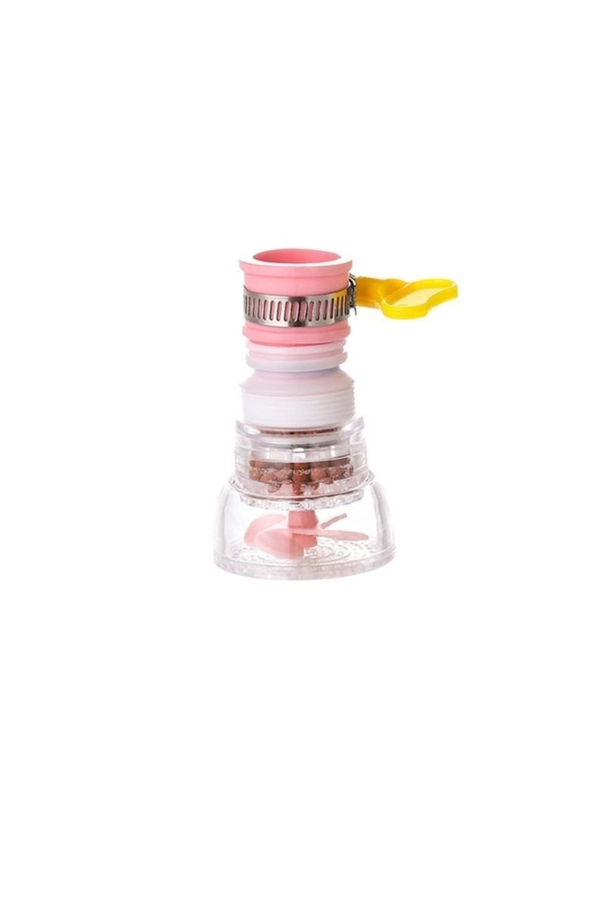RENA DESIGN-Water Saving Propeller Faucet Spout Practical and Useful Plastic Colorful Movable Head 360 Degrees 8