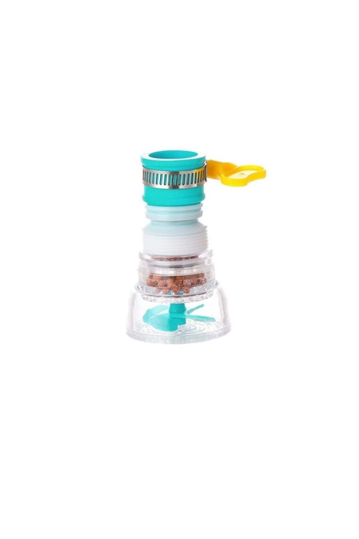 RENA DESIGN-Water Saving Propeller Faucet Spout Practical and Useful Plastic Colorful Movable Head 360 Degrees 7
