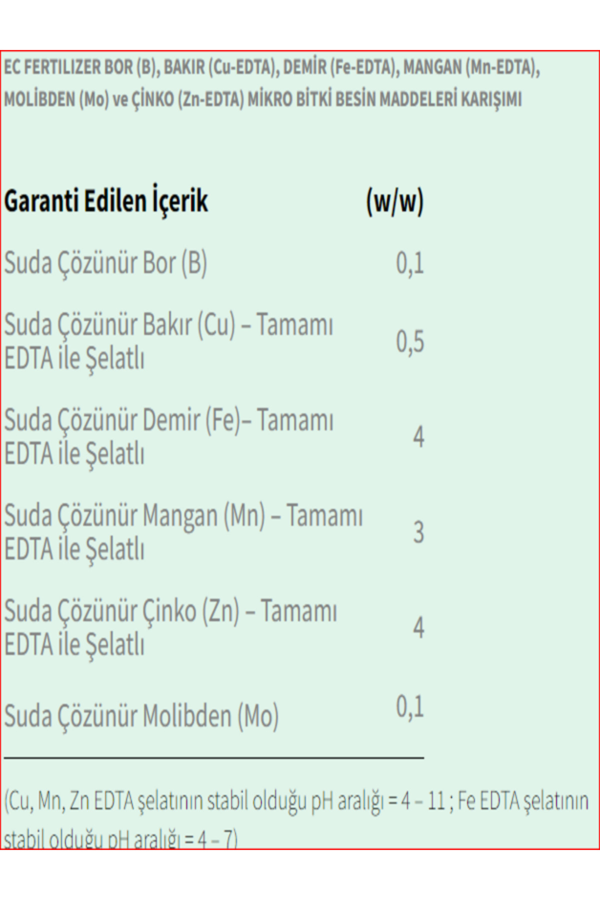 İGSAŞ Combi Mikro Besin Karışımı- Toz Gübre (1 KG) - Fiyatı, Yorumları